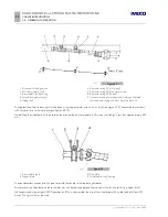 Preview for 70 page of Iveco EUROCARGO Instructions Manual