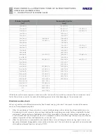 Preview for 96 page of Iveco EUROCARGO Instructions Manual