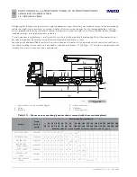 Preview for 122 page of Iveco EUROCARGO Instructions Manual