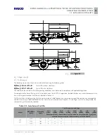 Preview for 125 page of Iveco EUROCARGO Instructions Manual