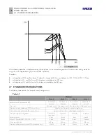 Preview for 152 page of Iveco EUROCARGO Instructions Manual