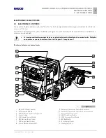 Preview for 165 page of Iveco EUROCARGO Instructions Manual