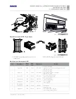 Preview for 171 page of Iveco EUROCARGO Instructions Manual