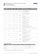 Preview for 172 page of Iveco EUROCARGO Instructions Manual