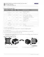 Preview for 174 page of Iveco EUROCARGO Instructions Manual