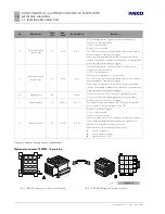 Preview for 176 page of Iveco EUROCARGO Instructions Manual