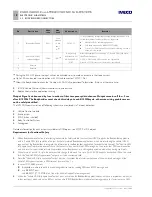 Preview for 178 page of Iveco EUROCARGO Instructions Manual