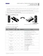 Preview for 179 page of Iveco EUROCARGO Instructions Manual