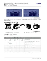 Preview for 182 page of Iveco EUROCARGO Instructions Manual