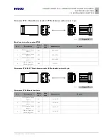 Preview for 183 page of Iveco EUROCARGO Instructions Manual