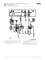 Preview for 190 page of Iveco EUROCARGO Instructions Manual