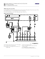 Preview for 192 page of Iveco EUROCARGO Instructions Manual