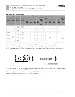 Preview for 200 page of Iveco EUROCARGO Instructions Manual