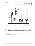 Preview for 205 page of Iveco EUROCARGO Instructions Manual