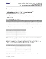 Preview for 207 page of Iveco EUROCARGO Instructions Manual