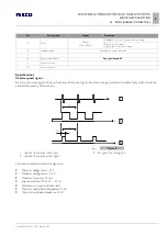 Preview for 145 page of Iveco NEW DAILY Instructions Manual