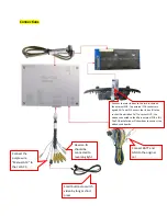 Предварительный просмотр 3 страницы Iveco RL4-UCON7-500 Installation Manual