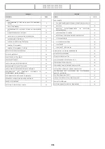 Preview for 3 page of Iveco STRALIS E6 Assembly Instructions Manual