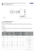 Предварительный просмотр 104 страницы Iveco Stralis MY 2016 Body Builder Instructions