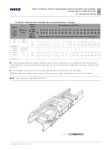 Предварительный просмотр 129 страницы Iveco Stralis MY 2016 Body Builder Instructions