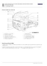 Предварительный просмотр 170 страницы Iveco Stralis MY 2016 Body Builder Instructions