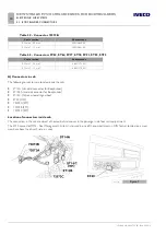 Предварительный просмотр 174 страницы Iveco Stralis MY 2016 Body Builder Instructions