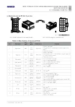 Предварительный просмотр 175 страницы Iveco Stralis MY 2016 Body Builder Instructions