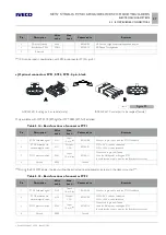 Предварительный просмотр 191 страницы Iveco Stralis MY 2016 Body Builder Instructions