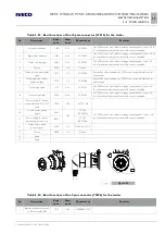 Предварительный просмотр 217 страницы Iveco Stralis MY 2016 Body Builder Instructions