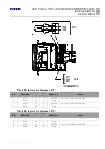 Предварительный просмотр 219 страницы Iveco Stralis MY 2016 Body Builder Instructions