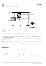 Предварительный просмотр 232 страницы Iveco Stralis MY 2016 Body Builder Instructions