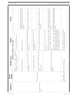 Preview for 123 page of Iveco VECTOR 8 Technical And Repair Manual