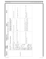 Preview for 125 page of Iveco VECTOR 8 Technical And Repair Manual