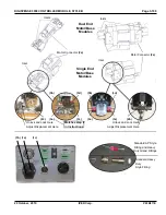 Предварительный просмотр 100 страницы IVEK DIGISPENSE 3009 Manual