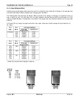 Preview for 8 page of IVEK DIGISPENSE 3020 Manual