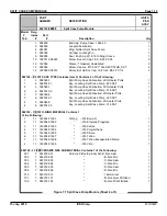 Preview for 15 page of IVEK SPLIT CASE PUMP MODULE 092122 Series Manual