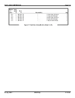 Preview for 16 page of IVEK SPLIT CASE PUMP MODULE 092122 Series Manual