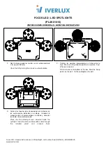 Preview for 2 page of iverlux PL4K01015 Quick Start Manual