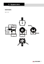 Preview for 11 page of iVex Indusvision IVEX-PLs-3101R User Manual