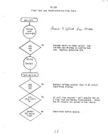 Preview for 65 page of IVIE IE-10A Owner'S And Operator'S Manual