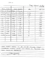 Preview for 87 page of IVIE IE-10A Owner'S And Operator'S Manual