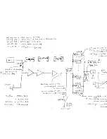 Preview for 88 page of IVIE IE-10A Owner'S And Operator'S Manual