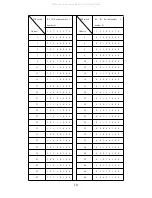 Preview for 12 page of IVIEW 20CZ-512 User Manual