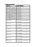 Preview for 17 page of IVIEW 20CZ-512 User Manual