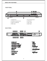 Preview for 4 page of IVIEW 2600HD User Manual