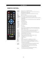 Preview for 8 page of IVIEW 3200STB User Manual