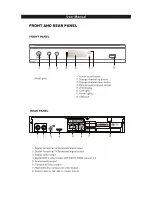 Preview for 10 page of IVIEW 3500STB User Manual