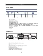 Preview for 10 page of IVIEW 3500STBII User Manual