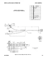 Preview for 13 page of IVIEW 3960 Series Instalation And Operation Manual