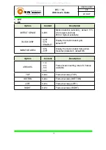 Preview for 18 page of IVIEW CB-298VE User Manual